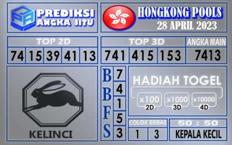 Prediksi Hongkong 28 April 2023