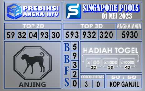 Prediksi Singapore 01 Mei 2023