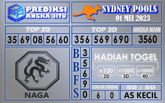 Prediksi Sydney 01 Mei 2023