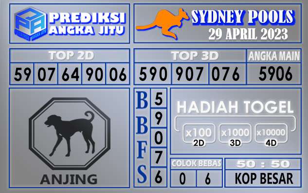 Prediksi Sydney 29 April 2023