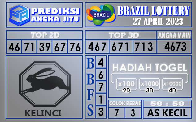 Prediksi Togel Brazil Hari ini 27 April 2023