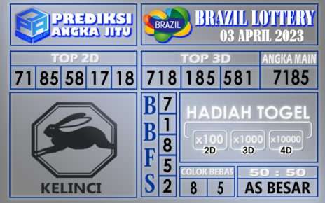 Prediksi togel brazil hari ini 03 maret 2023