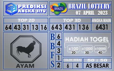 Prediksi togel brazil hari ini 07 April 2023