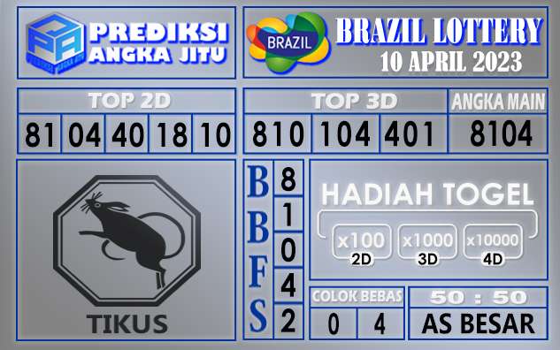 Prediksi togel brazil hari ini 10 april 2023