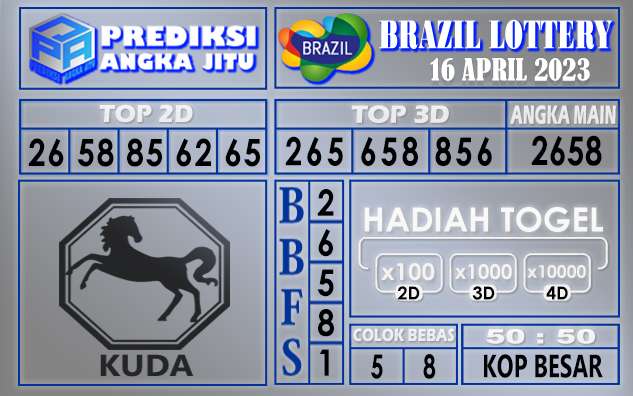 Prediksi togel brazil hari ini 16 april 2023