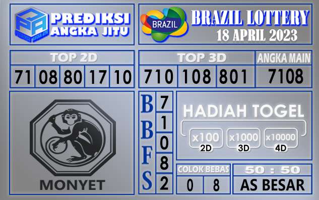 Prediksi togel brazil hari ini 18 april 2023