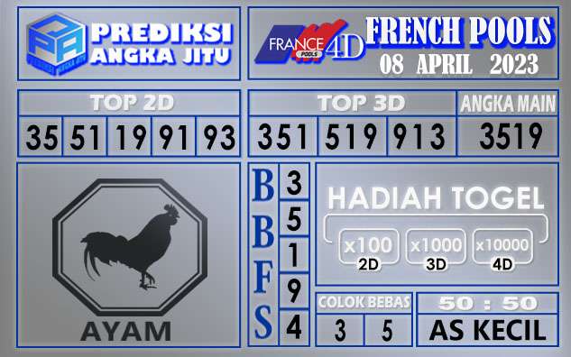 Prediksi togel french hari ini 08 April 2023