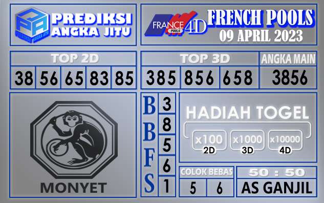 Prediksi togel french hari ini 08 april 2023