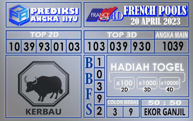 Prediksi togel french hari ini 19 april 2023