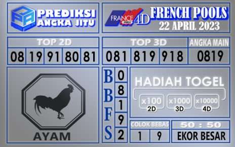 Prediksi togel french hari ini 21 april 2023