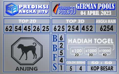 Prediksi togel german hari ini 03 maret 2023