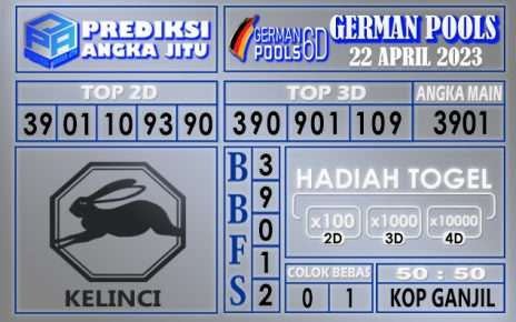 Prediksi togel german hari ini 21 april 2023