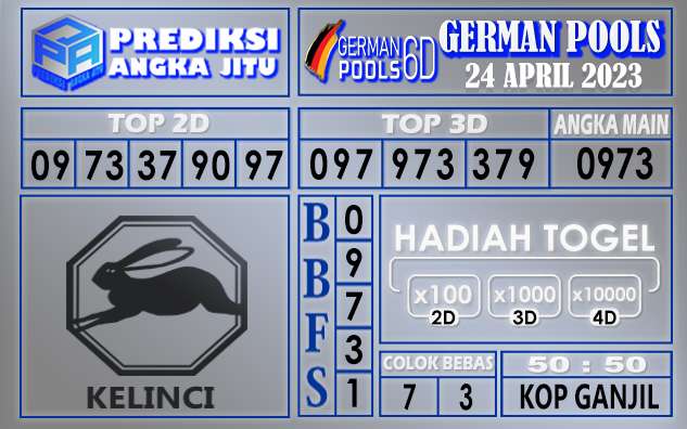 Prediksi togel german hari ini 23 april 2023