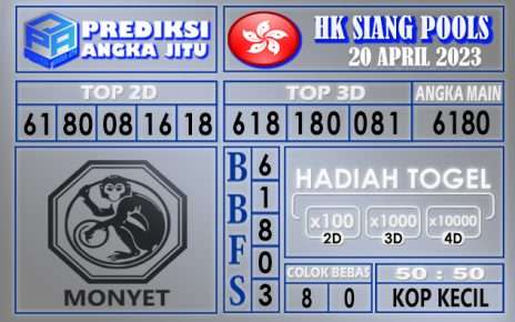 Prediksi togel hksiang hari ini 20 april 2023