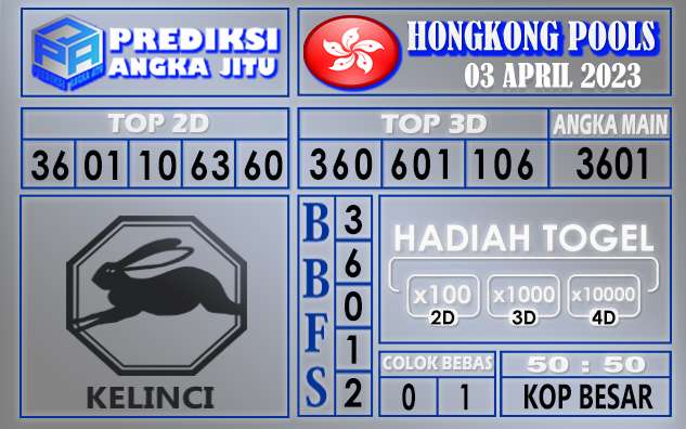 Prediksi togel hongkong hari ini 03 maret 2023