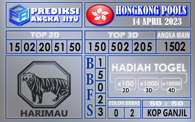 Prediksi togel hongkong hari ini 14 april 2023