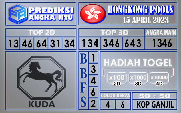 Prediksi togel hongkong hari ini 15 april 2023