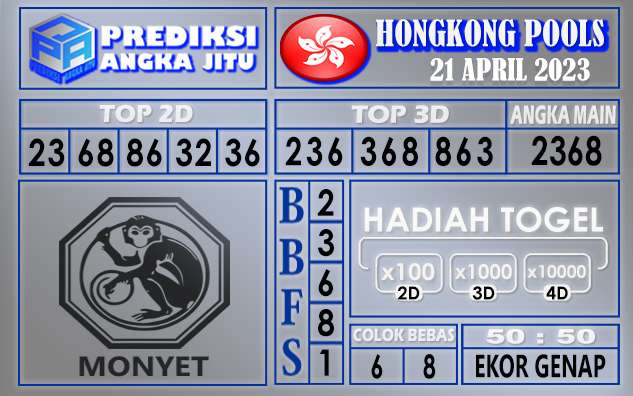 Prediksi togel hongkong hari ini 21 april 2023