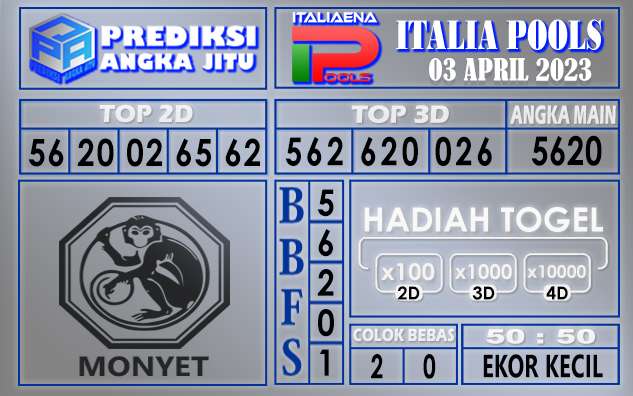 Prediksi togel italia hari ini 03 maret 2023