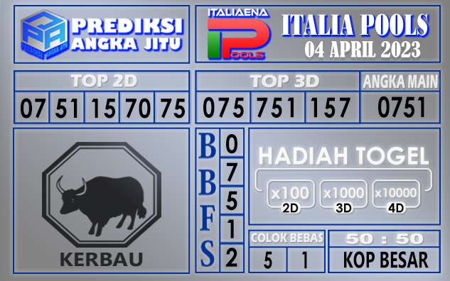 Prediksi togel italia hari ini 04 april 2023