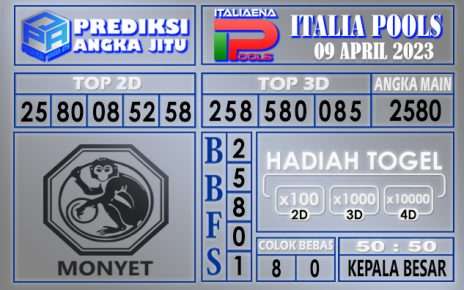 Prediksi togel italia hari ini 09 april 2023