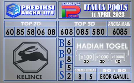 Prediksi togel italia hari ini 11 april 2023