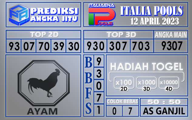 Prediksi togel italia hari ini 12 april 2023