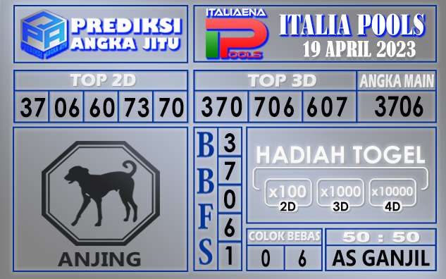 Prediksi togel italia hari ini 19 april 2023