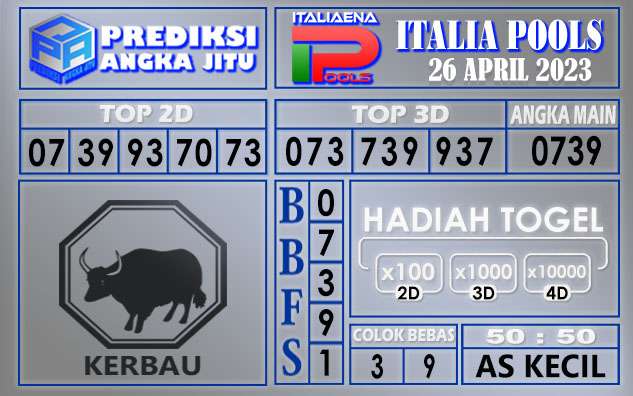 Prediksi togel italia hari ini 26 april 2023