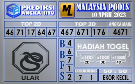 Prediksi togel malaysia hari ini 10 april 2023