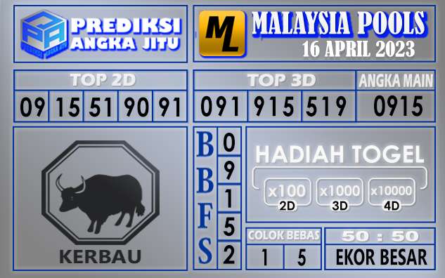 Prediksi togel malaysia hari ini 16 april 2023