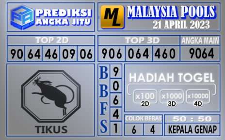 Prediksi togel malaysia hari ini 21 april 2023