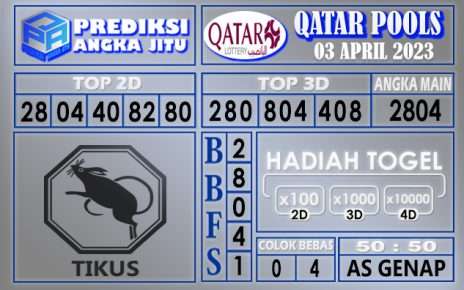 Prediksi togel qatar hari ini 03 maret 2023