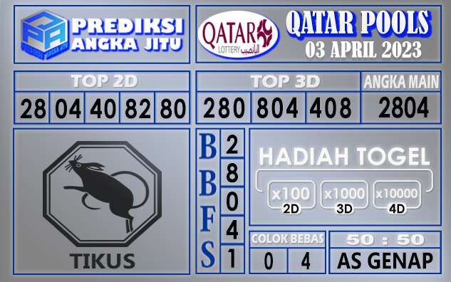 Prediksi togel qatar hari ini 03 maret 2023