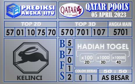 Prediksi togel qatar hari ini 05 april 2023