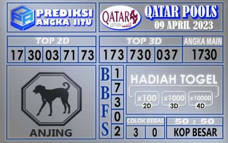 Prediksi togel qatar hari ini 09 april 2023