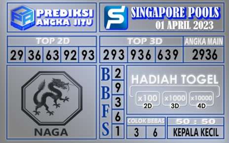 Prediksi togel singapore hari ini 01 april 2023