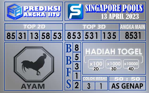 Prediksi togel singapore hari ini tgl 13 april 2023