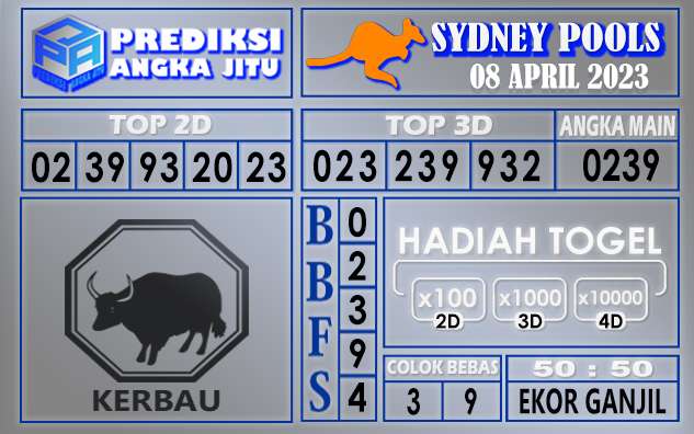 Prediksi togel sydney hari ini 08 april 2023