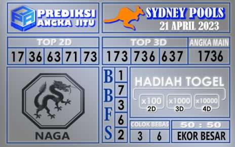 Prediksi togel sydney hari ini 21 april 2023