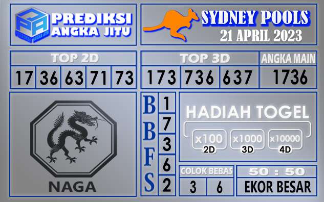 Prediksi togel sydney hari ini 21 april 2023