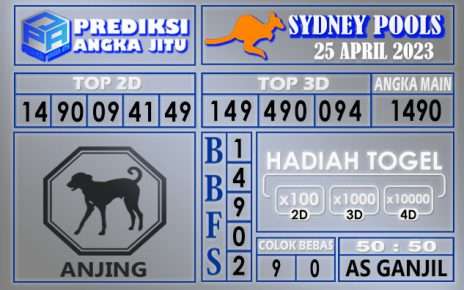 Prediksi togel sydney hari ini 25 april 2023