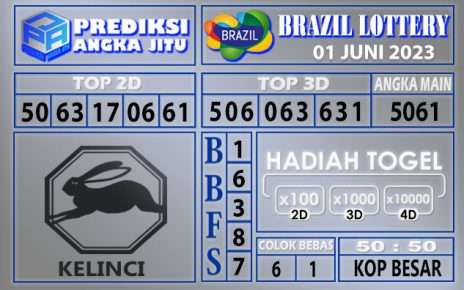 Prediksi Brazil 01 Juni 2023