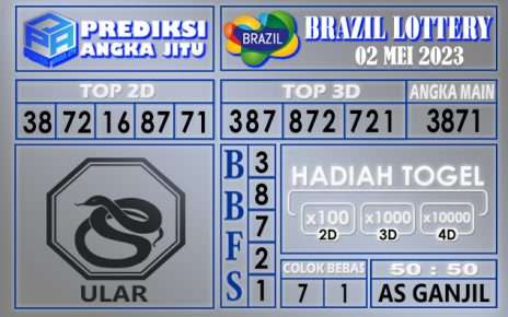 Prediksi Brazil 02 Mei 2023