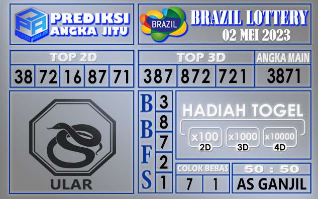 Prediksi Brazil 02 Mei 2023