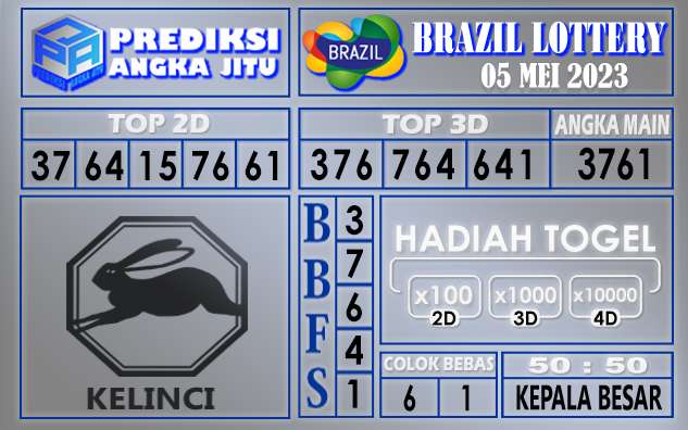 Prediksi Brazil 05 Mei 2023