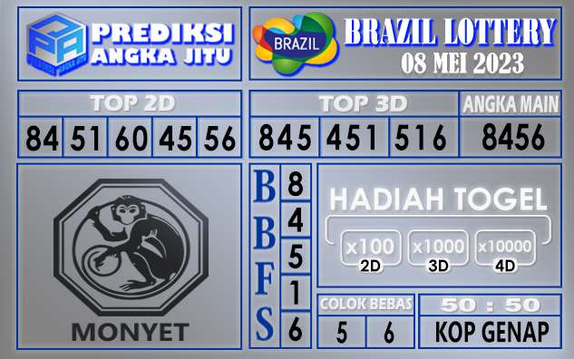 Prediksi Brazil 08 Mei 2023