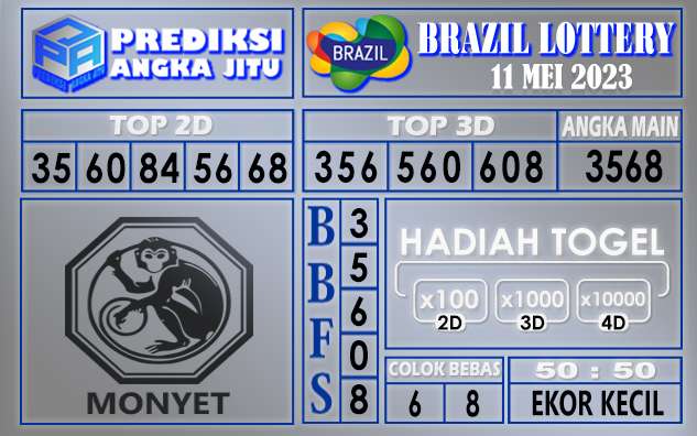 Prediksi Brazil 11 Mei 2023