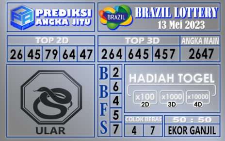 Prediksi Brazil 13 Mei 2023