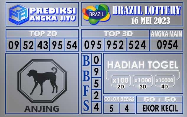 Prediksi Brazil 16 Mei 2023